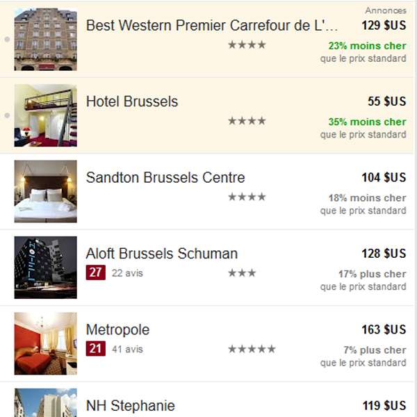 Prix affichés de Google Hotel Finder